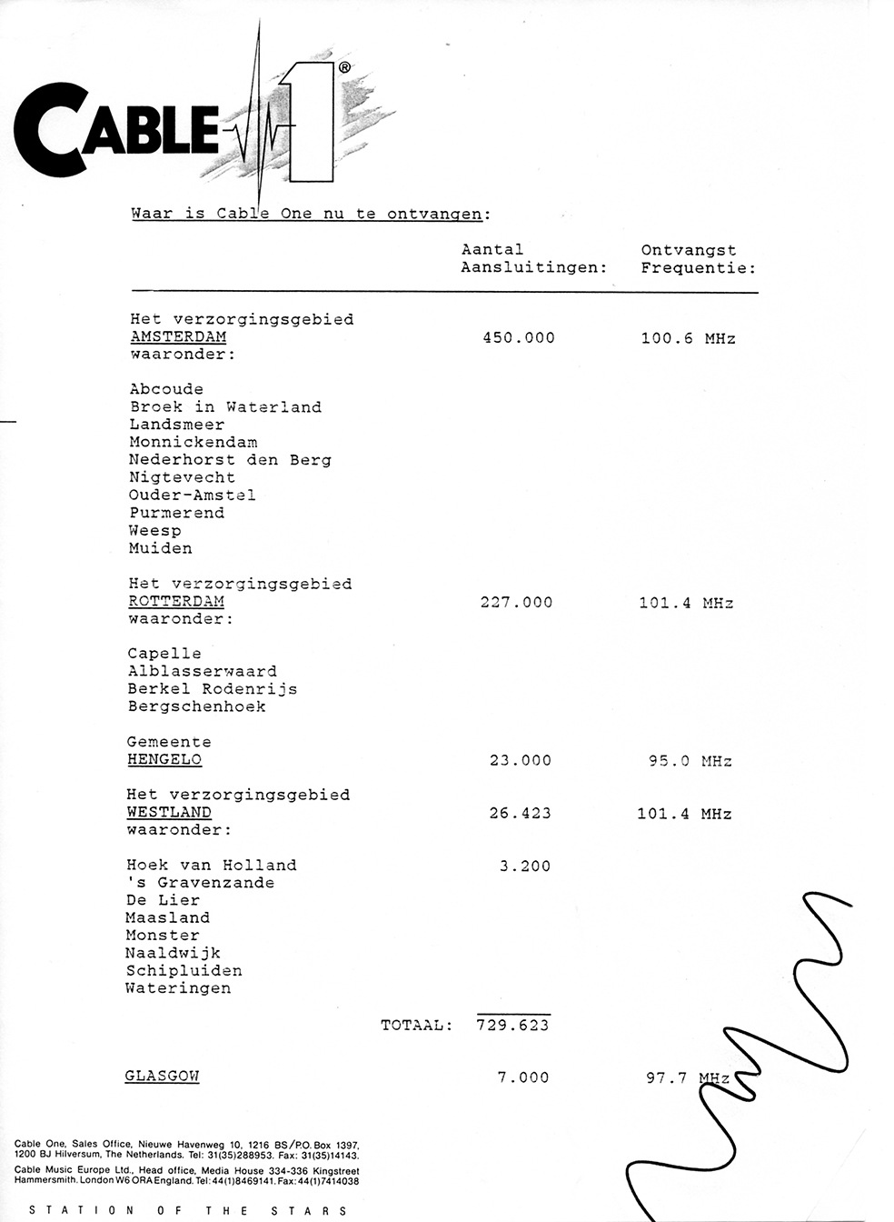 Cable 1 - 002.jpg